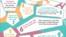 Content Internship - Mix Digital Agency