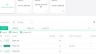 Sally Digital Transformation Assessment Tool
