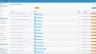 Olay - Backend