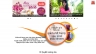 Website Spa, dịch vụ