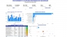 Procurement & Supplier Performance Dashboard &ndash; Power BI