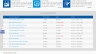 Thiết kế website