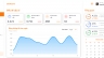 Queuing System Website