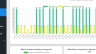 Thiết kế web v&agrave;  winform