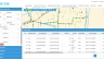 GIS-based water supply management system
