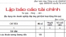 Lập b&aacute;o c&aacute;o t&agrave;i ch&iacute;nh, thuế, quản trị