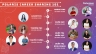 Polaris Career Sharing 101 - iVolunteer