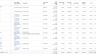 Chạy quảng c&aacute;o Google