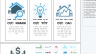 Giao diện web