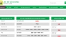 Lập tr&igrave;nh web xosotinhhaiduong.com