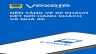 VVeXeRe - Online Bus Ticket Booking in Vietnam