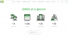 Thiết kế website Vườm ươm doanh nghiệp Đ&agrave; Nẵng