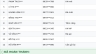 Nhập liệu danh bạ kh&aacute;ch h&agrave;ng l&ecirc;n Google Sheets