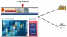 Captcha Break