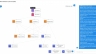 Architecture Design Generator