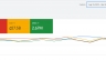 Quảng c&aacute;o Google Ads