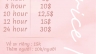 Neverland pricelist