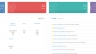 Runsystem Portal (Hệ thống quản l&yacute;)