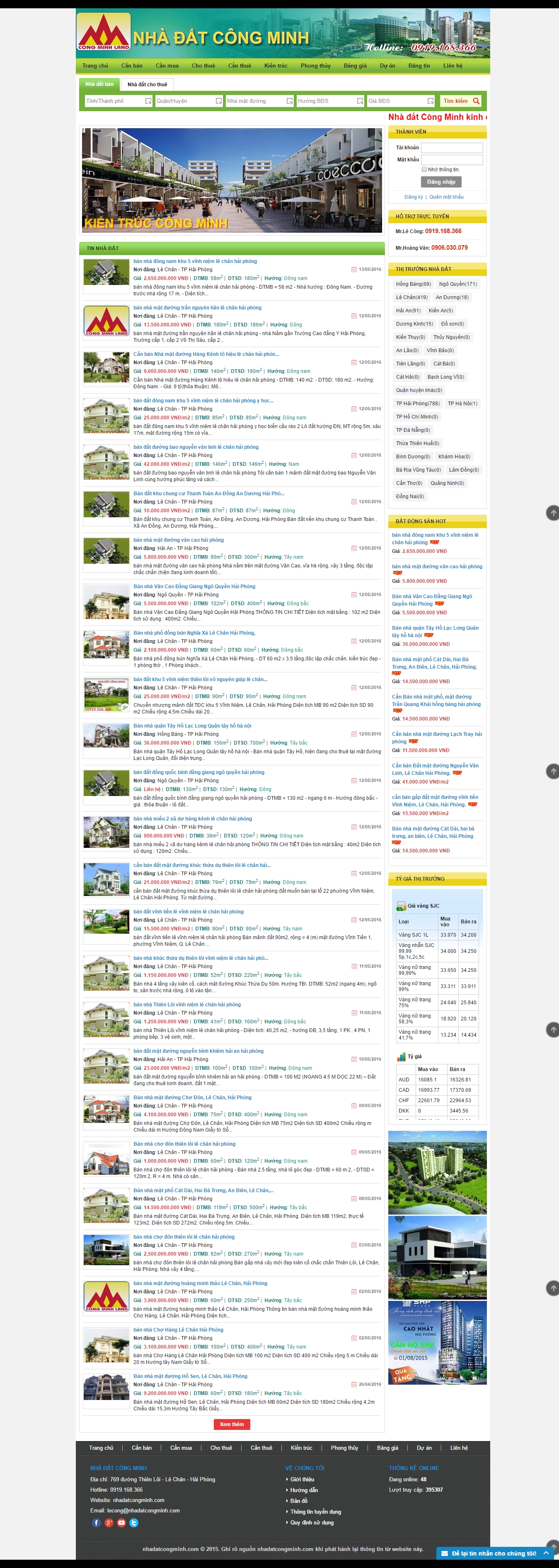 Nh&agrave; đất C&ocirc;ng Minh.png