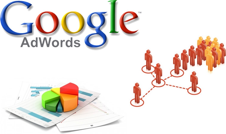 google adw.jpg