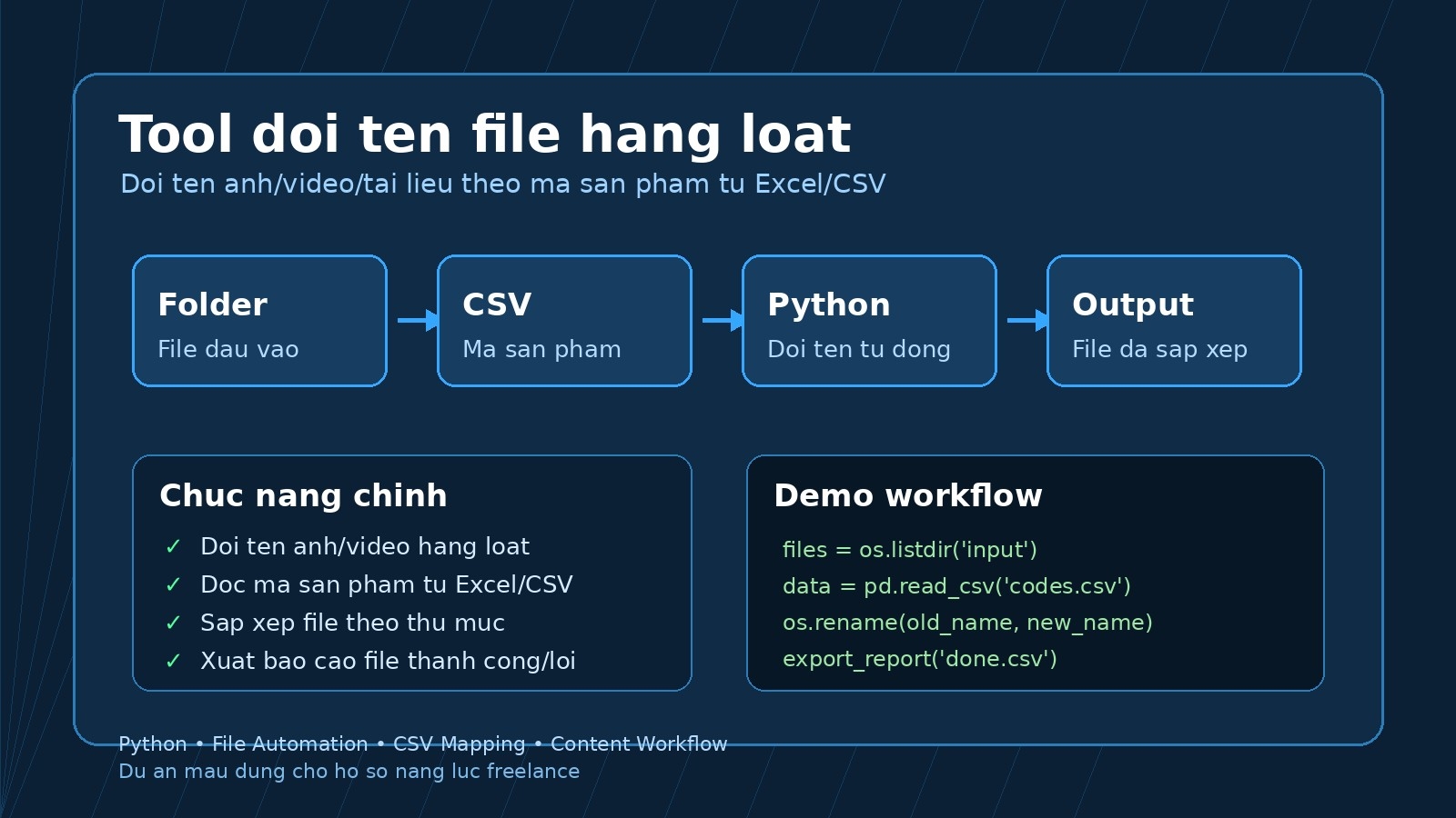 portfolio_bulk_file_rename.jpg