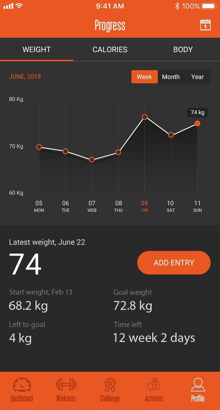 06-03-Progress-Weight.jpg