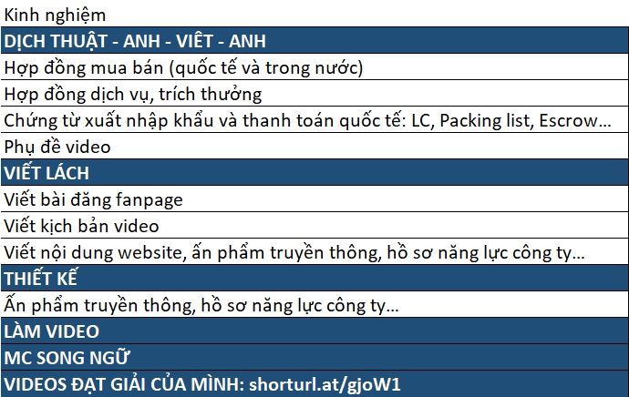 Kinh Nghiệm.jpg