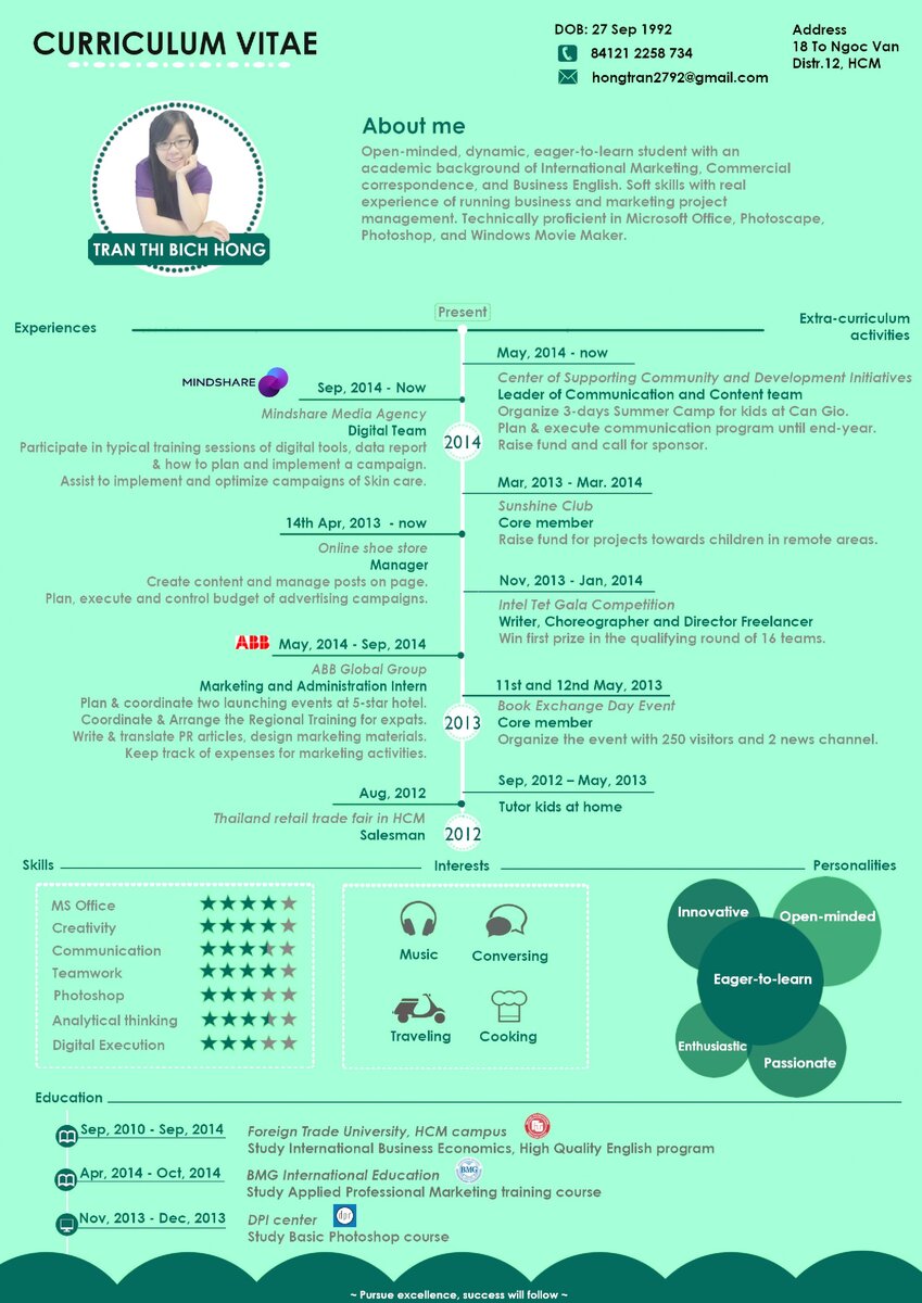 Tran Thi Bich Hong - Elite Program-page-001.jpg
