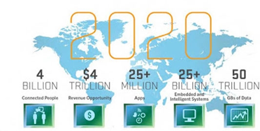 IoT_2020.jpg