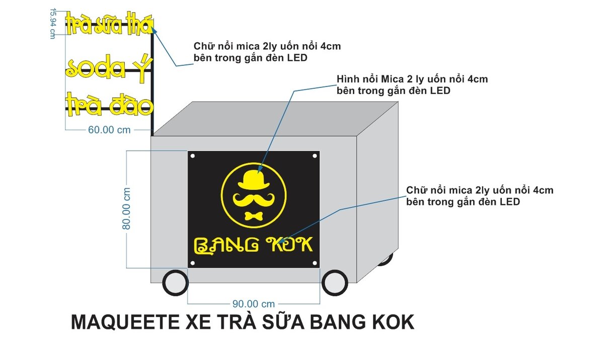 TRA SUA BANG KOK.jpg