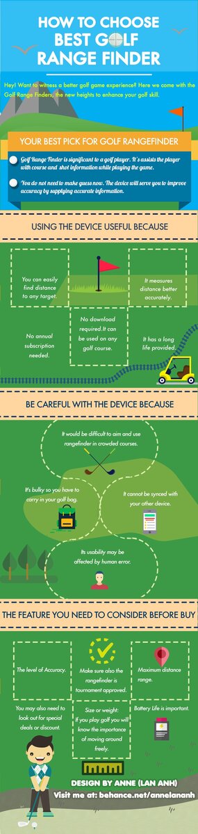 golf-infographic copy.jpg