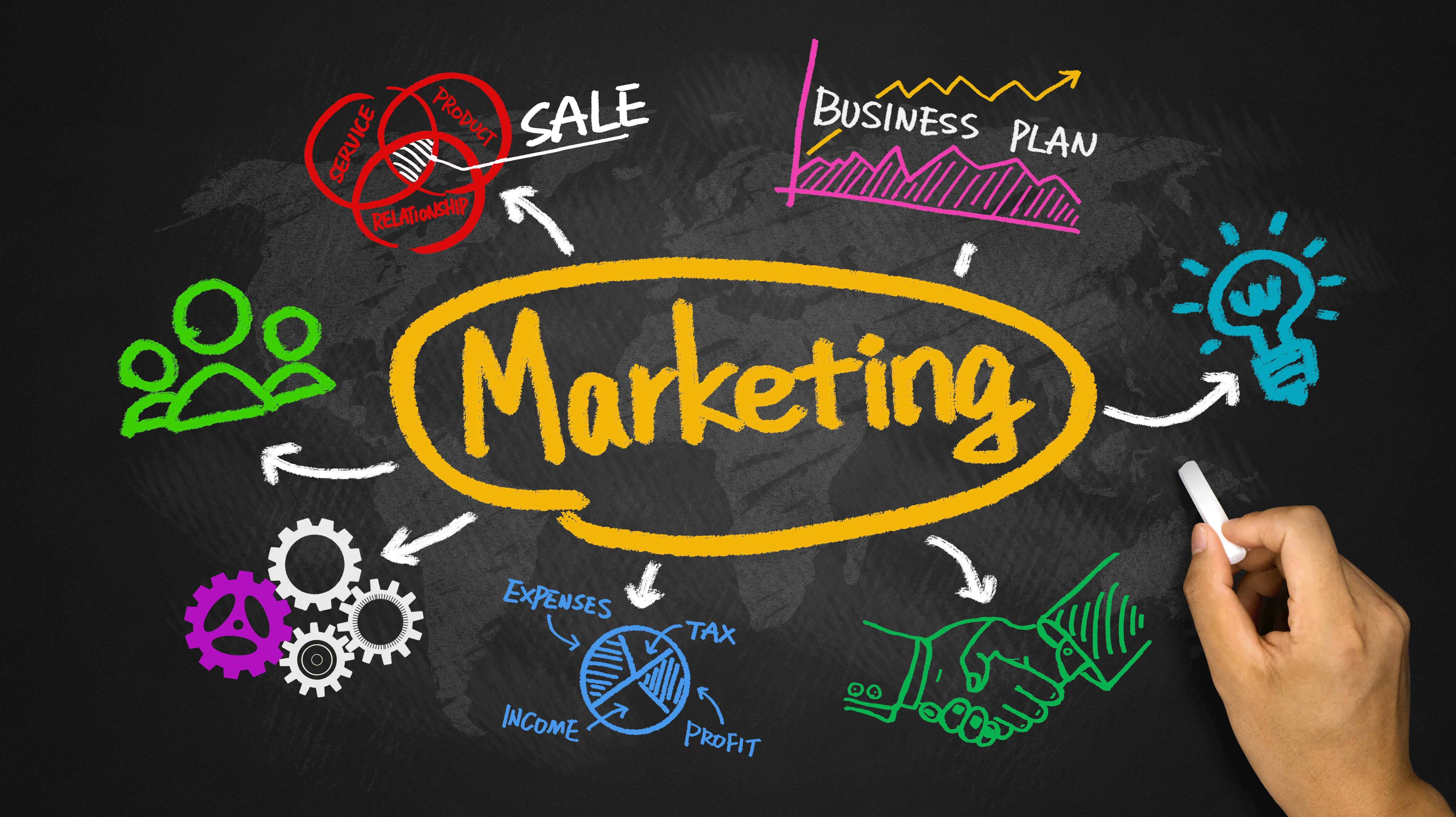 quy-luat-bat-bien-trong-marketing.jpg