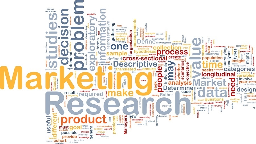 marketing-research-words.jpg