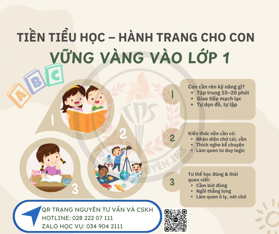 TIỀN TIỂU HỌC &ndash; HÀNH TRANG CHO CON VỮNG VÀNG VÀO LỚP 1.png
