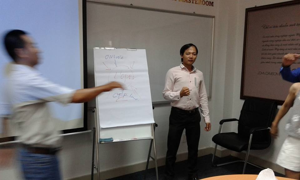 huan luyen kinh doanh.jpg