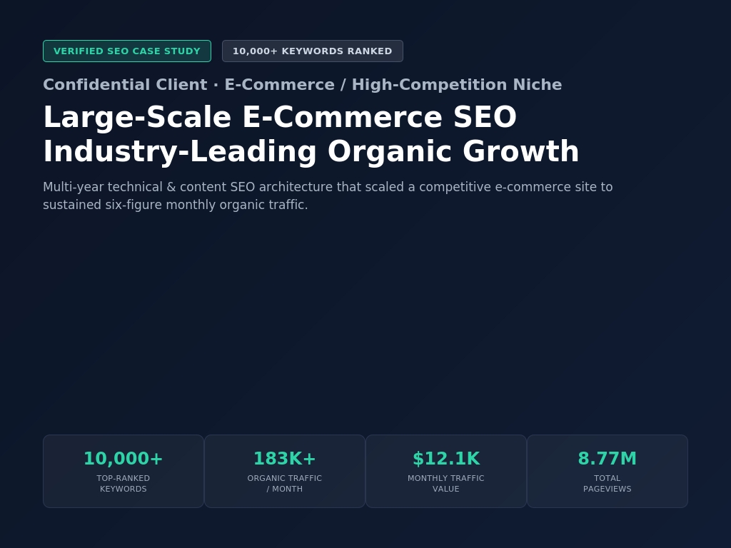 Ecommerce_Case_Study_thumbnail.png