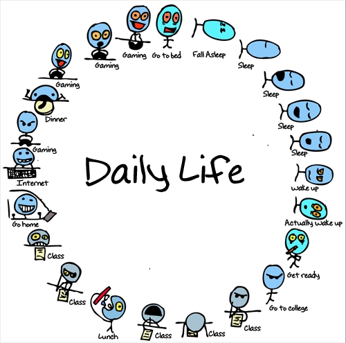 Daily_Life_by_Seanmcn.png