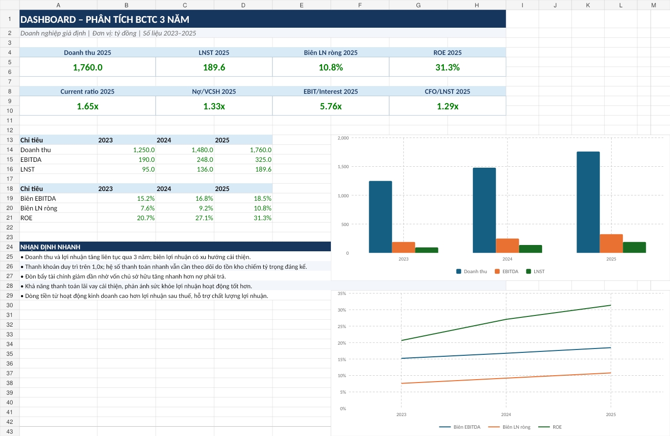 Portfolio_01_Dashboard_preview_final.png