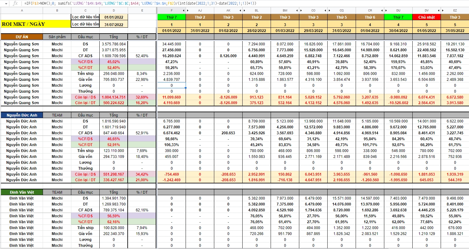 m&ocirc; tả file roi nv.png