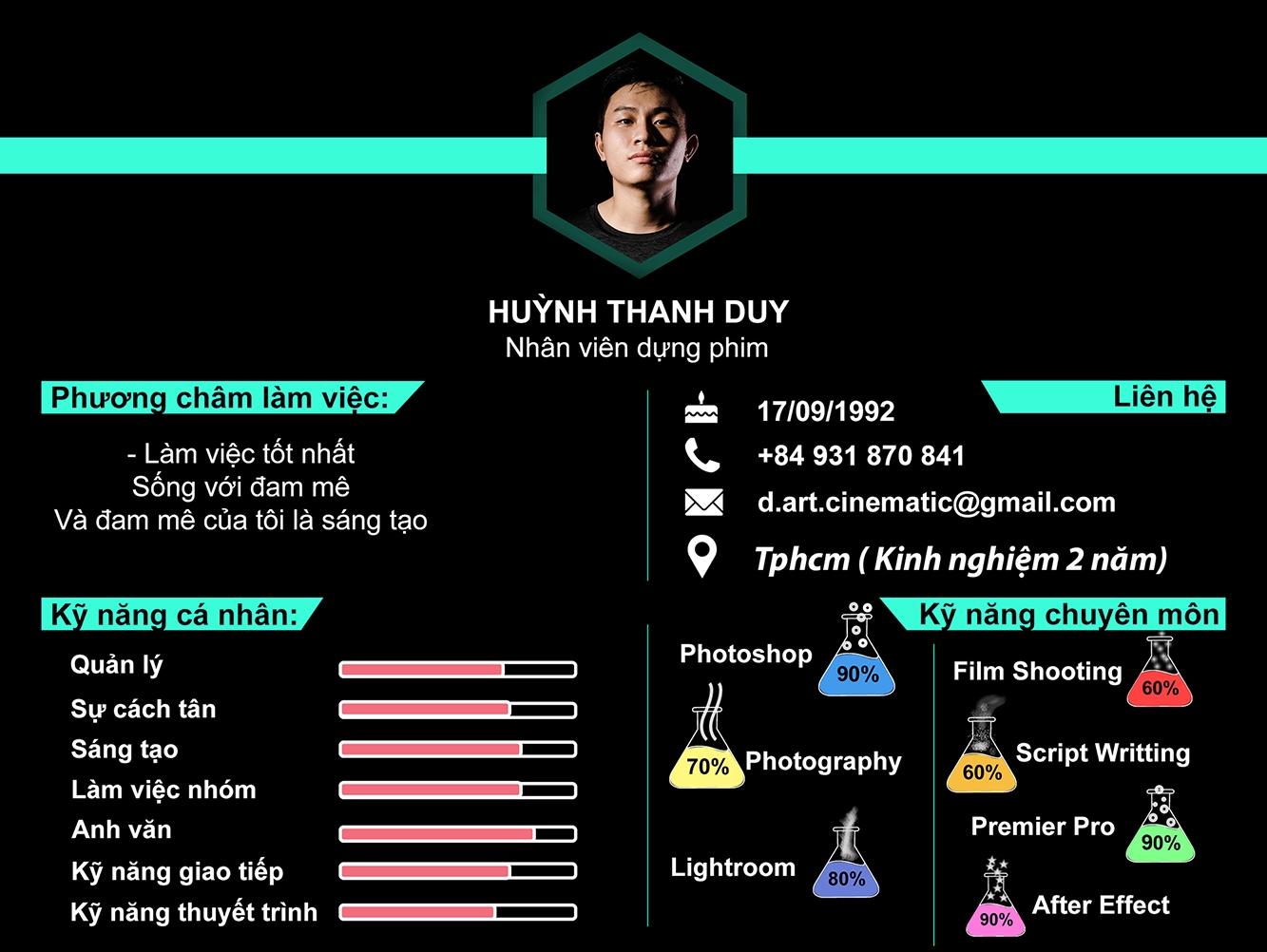 Thanh Duy CV vi .jpg