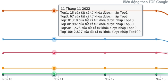 Tổng kết SEO.png