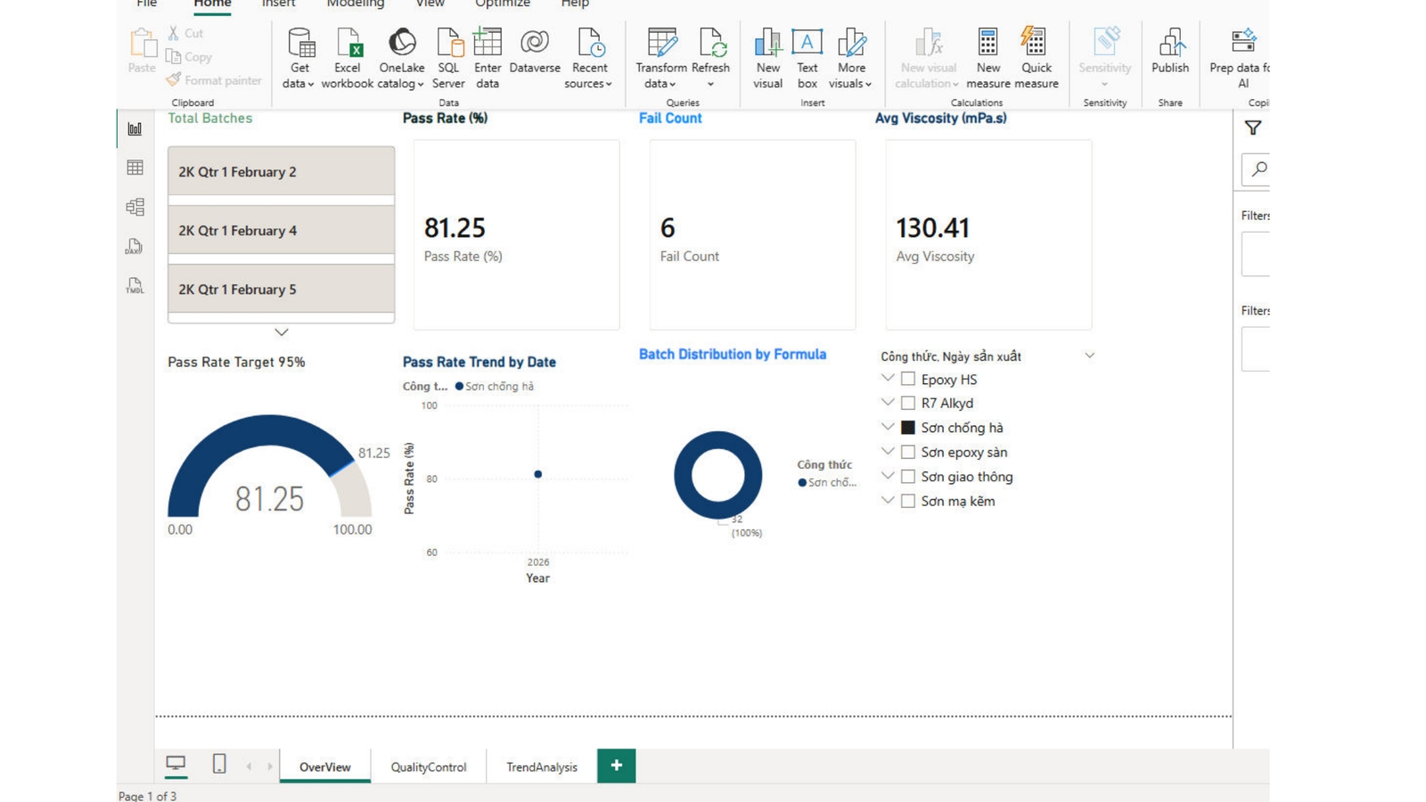 RoyalPaint_Dashboard_Page1.png