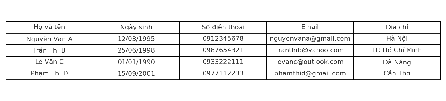 Mau_nhap_lieu.png