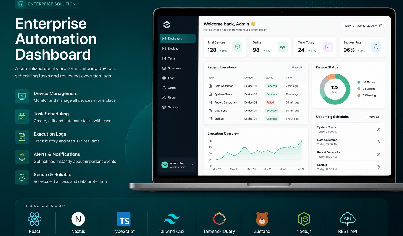 automation-dashboard (1).png