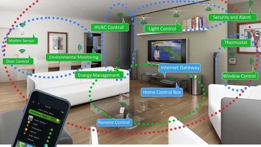 smartenergy_1-848x478.jpg