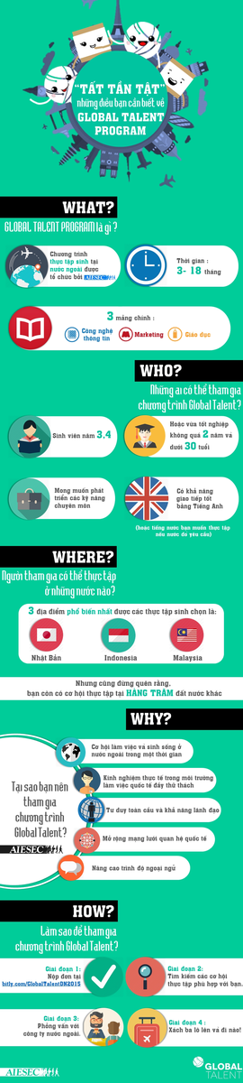 inforgraphic.png