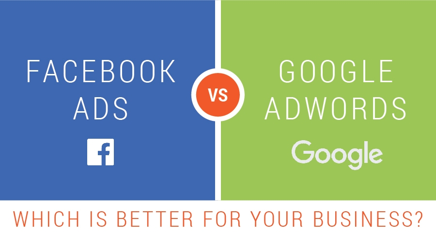 facebook-ads-vs-adwords.jpg