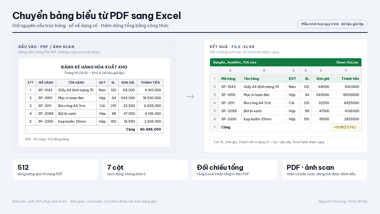 02-pdf-sang-excel.png