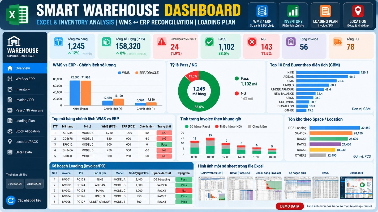 Smart_Warehouse_Portfolio_1600x900.jpg