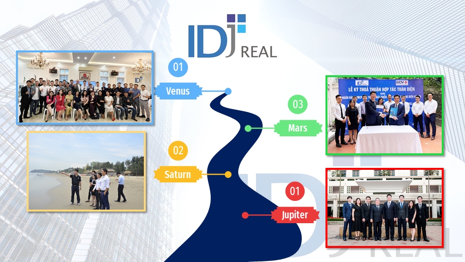 Backdrop IDJR.png